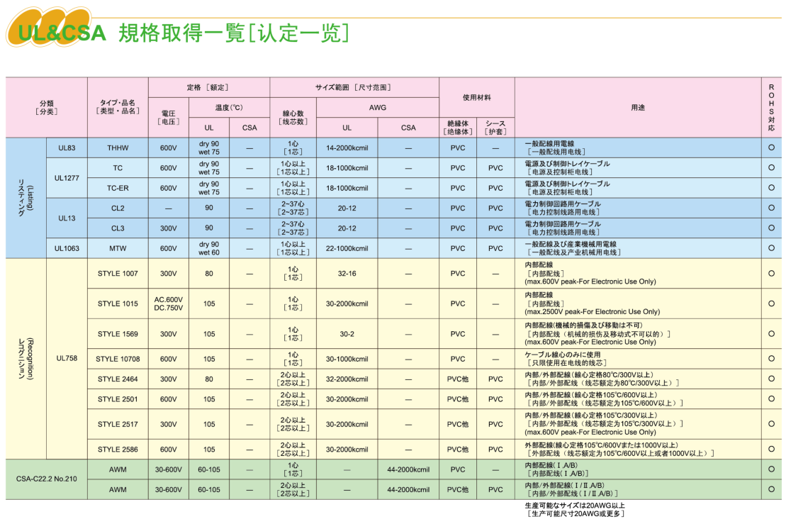 Snap 2023-05-29 at 13.24.39.png